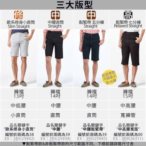 【NST Jeans】闇黑之作 結構感縫線 男鬆緊腰七分短褲 (中高腰寬版) 特大尺碼 005(26326)台灣製 product thumbnail 9