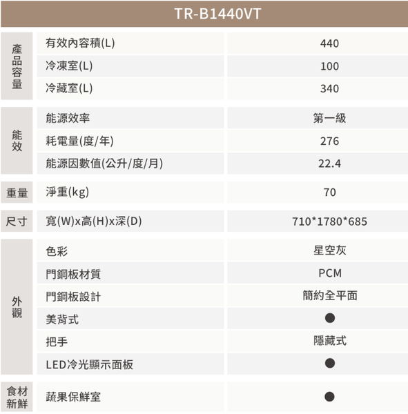 TATUNG大同440公升一級變頻雙門電冰箱 TR-B1440VT~含拆箱定位+舊機回收 product thumbnail 7