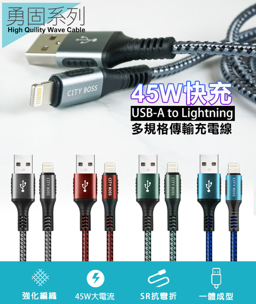 HANG 三代氮化鎵65W 黑色+勇固線耐彎折編織線USB-iphone/ipad-200cm product thumbnail 9