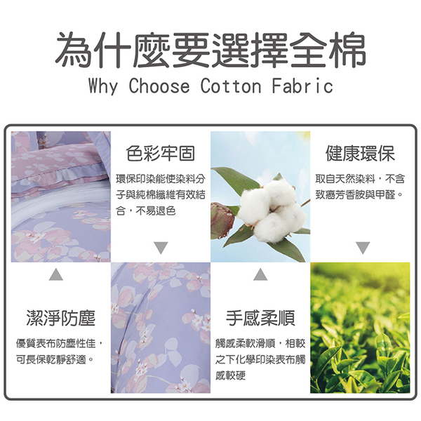 【FITNESS】精梳棉雙人床包+枕套三件組-佛洛拉(紫)_TRP多利寶 product thumbnail 7