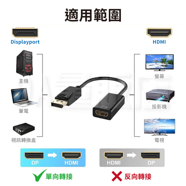 DP轉HDMI 轉接線 4Kx2K 25cm product thumbnail 4