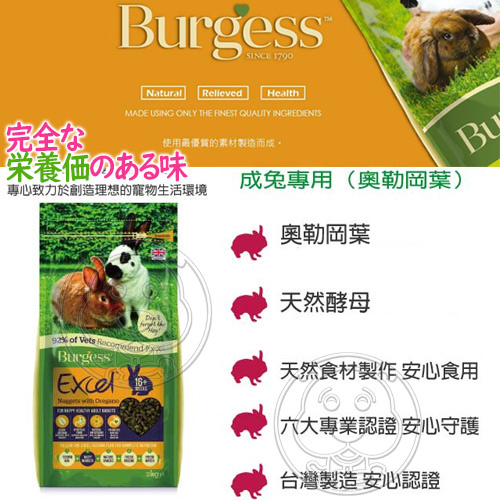 【培菓幸福寵物專營店】Burgess伯爵》機能性成兔飼料-2kg product thumbnail 3