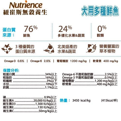 【培菓幸福寵物專營店】Nutrience》紐崔斯無榖養生系列犬用六種魚10kg product thumbnail 2