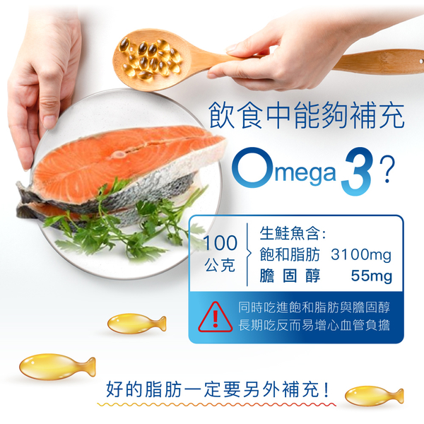 安美85%頂級高濃度魚油 60粒/盒 買就送香氛精油滾珠*1 product thumbnail 3