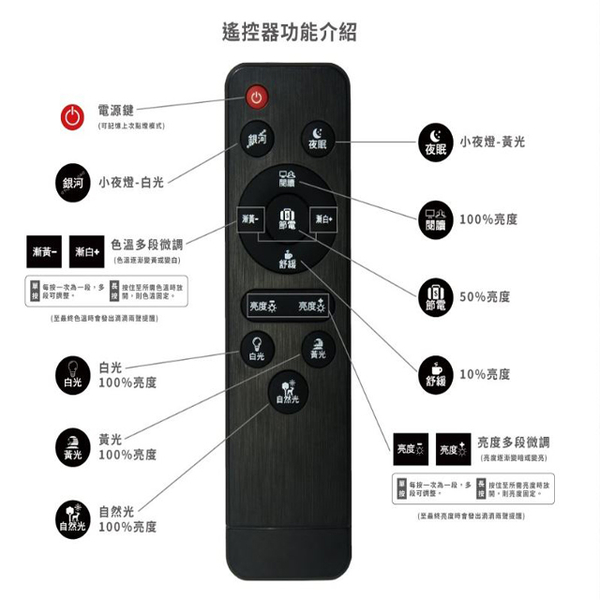 【燈王的店】亮博士 LED 60W 森活吸頂燈 遙控調光調色 客廳 臥室 書房 餐廳 PE0278BR6013 product thumbnail 7