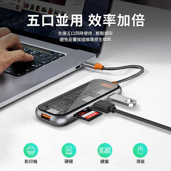 WiWU Cyber系列 USB-C HUB 透明五合一多功能集線器 product thumbnail 7