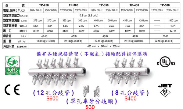 {台中水族} 台灣 ALITA-AL-350 超靜音電 磁 式 空 氣鼓風機 (大型空氣幫浦) 特價 打氣機 池塘 魚池 product thumbnail 3