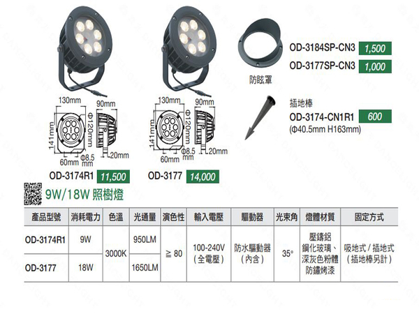 【燈王的店】舞光 LED 9W 投射燈 洗牆燈 洗柱燈 照樹燈 OD-3174 product thumbnail 3