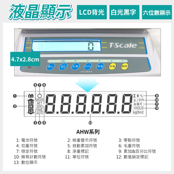 hobon電子秤 AHW系列-六萬分之一高精度計重桌秤，內建RS232 product thumbnail 4