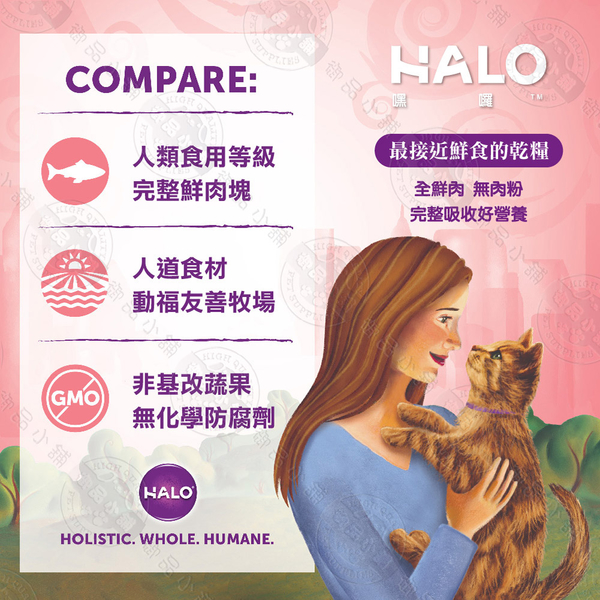 送贈品 嘿囉 HALO 貓乾糧 6LB 無穀 全鮮肉 成貓 幼貓 熟齡貓 貓飼料 雞肉 鮭魚 高消化力 product thumbnail 3