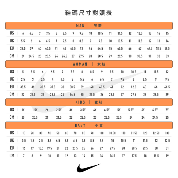 NIKE JORDAN ZION 3 PF 籃球鞋 男鞋 運動鞋 包覆 緩震 喬丹 白綠 DR0676-110 product thumbnail 9