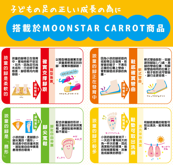 日本Moonstar機能童鞋 Carrot-2E玩耍速乾公園鞋款 22481紫(中小童段) product thumbnail 10