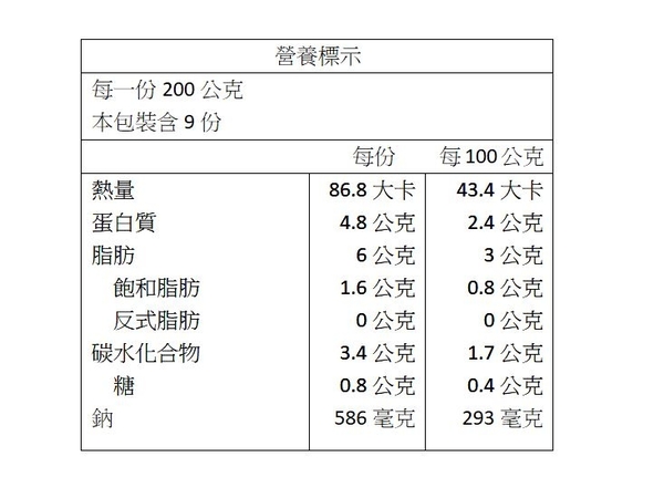 螺情酸菜白肉鍋1800g product thumbnail 3