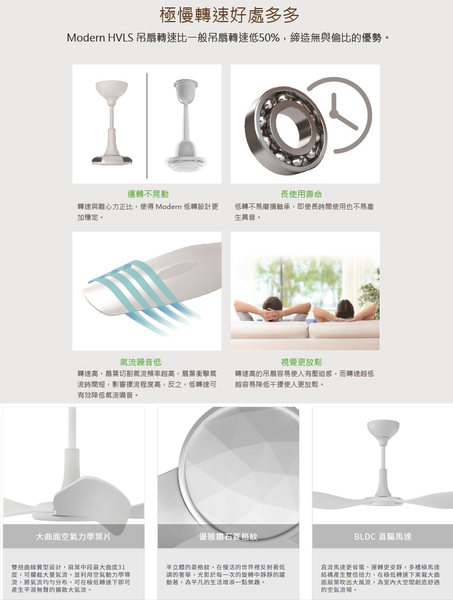 SUNON 當代經典吊扇 Modern HVLS Fan 工業吊扇 節能扇 吊掛扇 涼扇 電風扇 室內吊扇 吊扇 電扇 product thumbnail 6