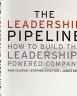 二手書R2YBb《The Leadership Pipeline》2001-Ch