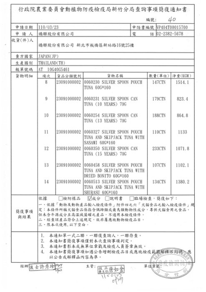 【32包組全省免運】Unicharm銀湯匙貓餐包60g·鬆軟口感老貓首選 貓餐包『寵喵樂旗艦店』 product thumbnail 5