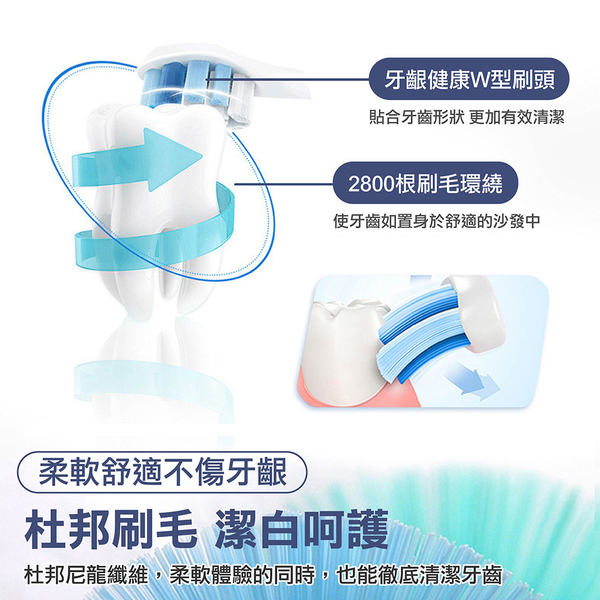 【嘟嘟太郎-聲波電動牙刷 IPX7】防水 智能牙刷 6種模式 聲波電動牙刷 牙刷 清潔 音波震動牙刷