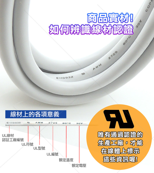 CITY萬用轉接頭PD快充33W急速充電器-黑+MyStyle UL認證Type-C to C PD閃充傳輸線-白-100cm product thumbnail 10