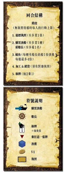 『高雄龐奇桌遊』 北洋船隊 Fleet 繁體中文版 正版桌上遊戲專賣店 product thumbnail 3