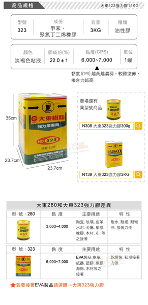 糊塗鞋匠 優質鞋材 N140 台灣製造 大東323強力膠15KG 1罐 無法超取，請選宅配下單 product thumbnail 4