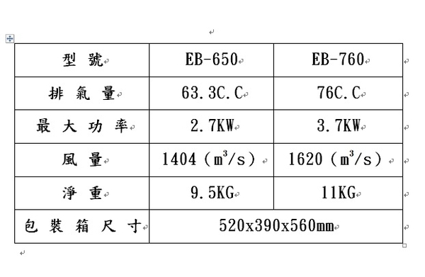 [ 家事達 ] MAX-POWER -背式引擎吹風機 76C.C/11kg 特價 吹葉機 product thumbnail 2