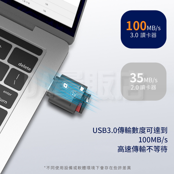 Type-C TF卡 迷你讀卡器 iPhone15可用 三色可選 product thumbnail 6