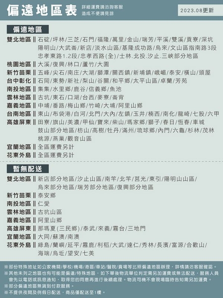 台客嚴選_Elvis艾維斯北歐風單人木扶手沙發 扶手木椅 單人沙發 皮革椅 MIT product thumbnail 10