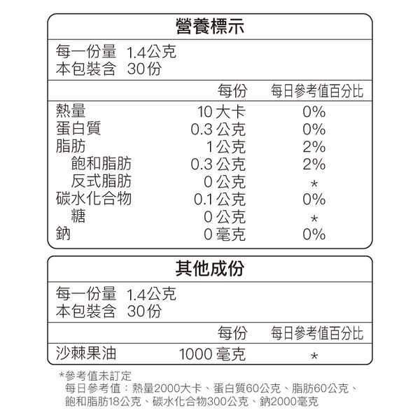 大醫生技 西伯利亞沙棘果油膠囊60顆【買2送1】Omega7 product thumbnail 10