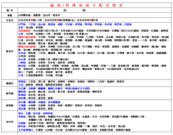 友情牌 38公升單層上掀直熱式烘碗機-耐熱塑膠碗籃 PF-567 product thumbnail 8