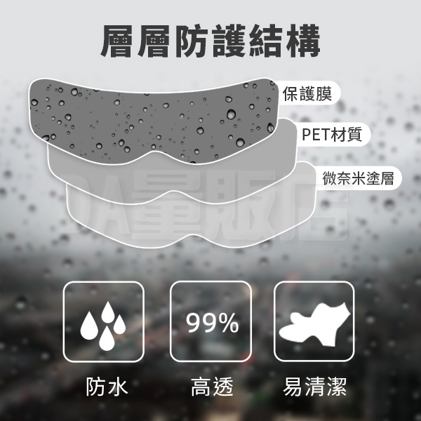 安全帽 防雨膜 245×80mm 防水防霧 機車車用 可剪裁 product thumbnail 6