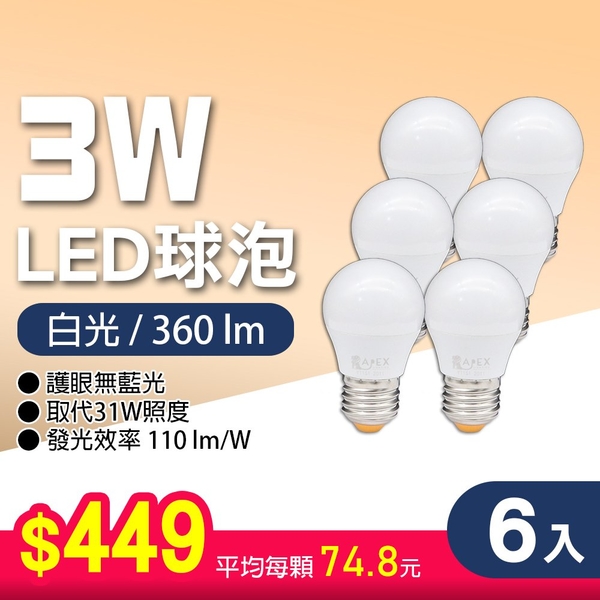 【艾沛斯】 3W LED燈泡E27(白光/黃光) 6入組 product thumbnail 5
