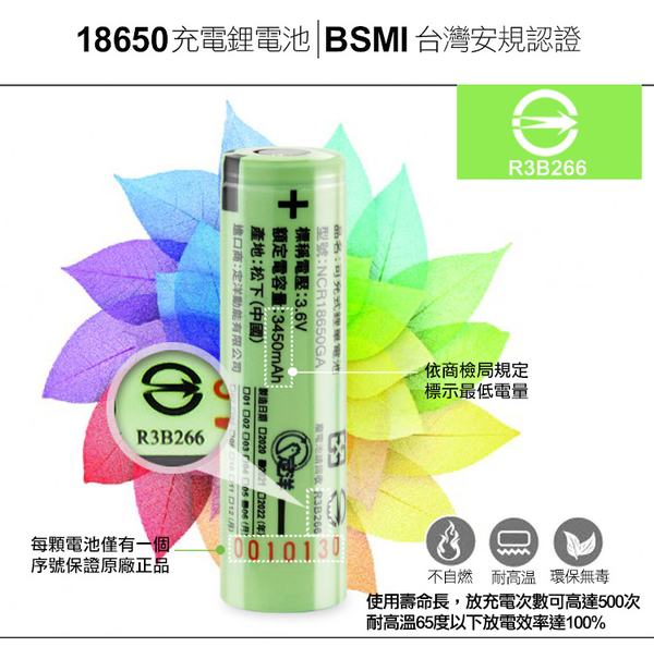 18650認證充電式鋰單電池3450mAh日本松下原裝正品(中國製)4入+Dr.battery LCD液晶顯示四槽快充*1+盒*2 product thumbnail 8