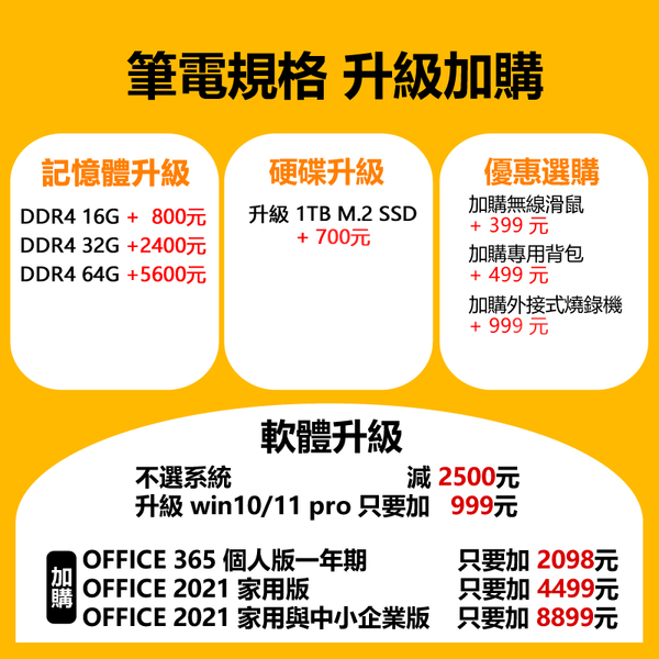 全新客製化高階15.6吋筆記型電腦I5/8G/512G/4050 6G獨顯電競筆電3D遊戲繪圖順暢可再升級規格 product thumbnail 5