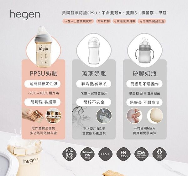 新加坡 hegen 金色奇蹟PPSU多功能方圓型寬口奶瓶 240ml(兩入) product thumbnail 3