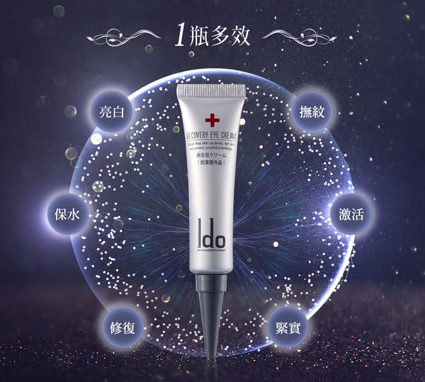 【即期】Ido醫朵 全效再生精質眼霜15ml (效期~2024/06/24) product thumbnail 2