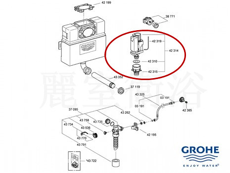 【麗室衛浴】德國原裝 GROHE 埋壁水箱專用 氣壓式排水器 42315/42320