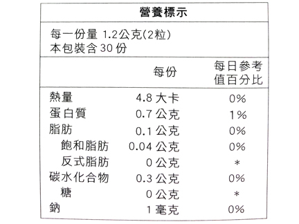 【兆鴻生技】黃金蜆蛋白膠囊3盒組新包裝(效期2023/08/16) product thumbnail 5