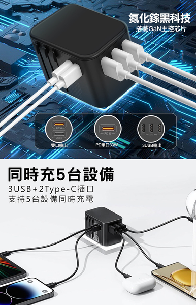 CITY萬用轉接頭PD快充33W急速充電器-白+高密編織線USB-iphone/ipad/Lightning-25cm灰 product thumbnail 6