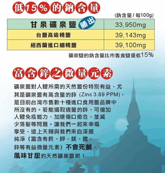 iݤlj̬uquQ (1kg/]) x6]~CuBC[BILq