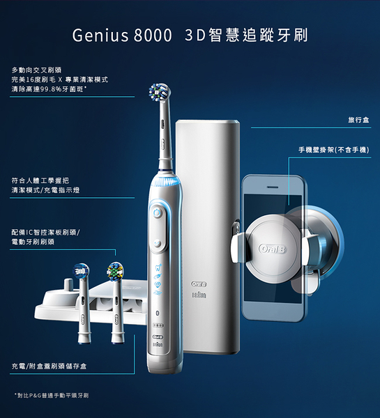 【Oral-B】G8000 GENIUS智慧追蹤3D電動牙刷