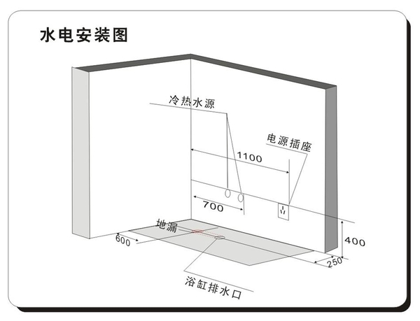 【麗室衛浴】 孝親缸 / 步入式浴缸 適合家中長輩及行動不便人士 LS-T118 1515*740*H970mm