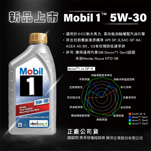 Mobil1美孚 白金 5w30 全合成機油-1L【4件超值組】(汽車引擎潤滑油)【愛買】 product thumbnail 4