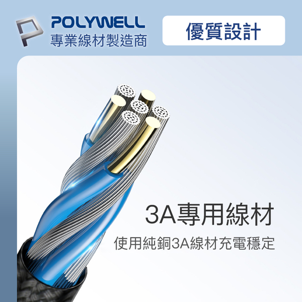 POLYWELL USB To Type-C 編織充電線 0.5米~2米 適用安卓手機 行動電源 寶利威爾 台灣現貨 product thumbnail 8