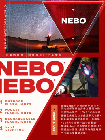 【NEBO】極限系列滑行兩用手電筒-USB充電 2000流明 IP67 NEB-WLT-1003-G USB-C充電，充電指示燈