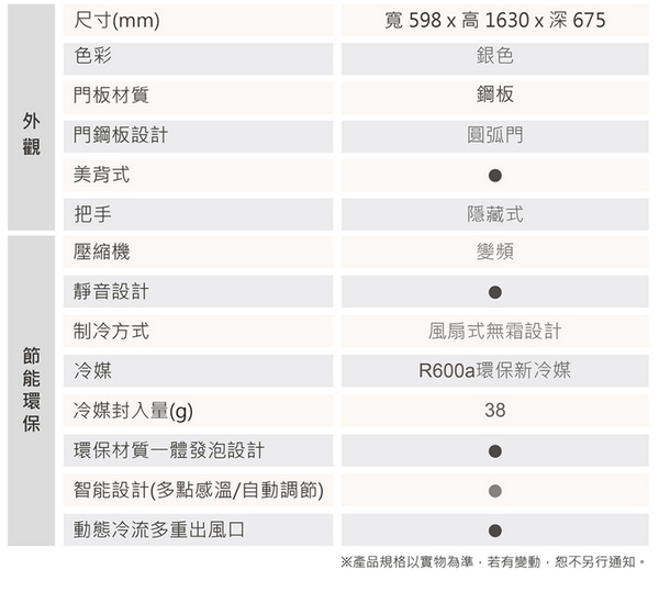 TATUNG大同330公升一級變頻雙門電冰箱 TR-B1330VHR~含拆箱定位+舊機回收 product thumbnail 7