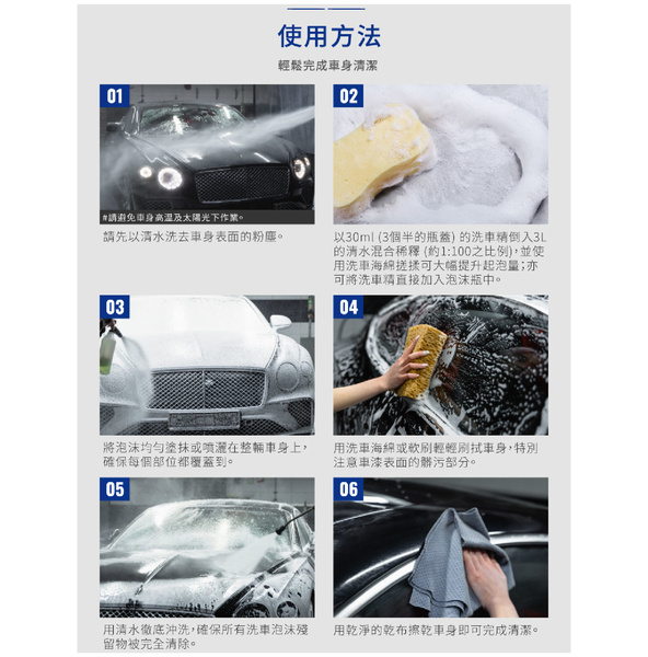 格凌威 CLEANWEL 專業超級濃密泡沫洗車精 2.2L product thumbnail 6