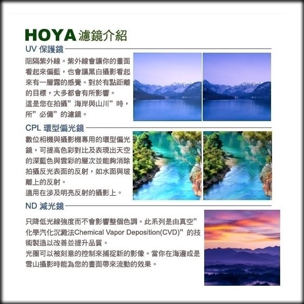 [刷卡零利率] HOYA PRO1D DMC ND8 55mm 減光鏡 3格減光 總代理公司貨 風景攝影必備 德寶光學 免運 product thumbnail 2