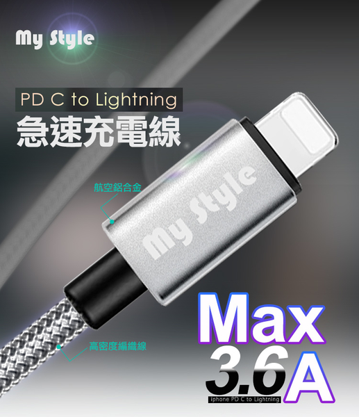 HANG 三代氮化鎵65W 白色+MyStyle高密編織線Type-C to Lightning iphone/ipad充電線120cm product thumbnail 8