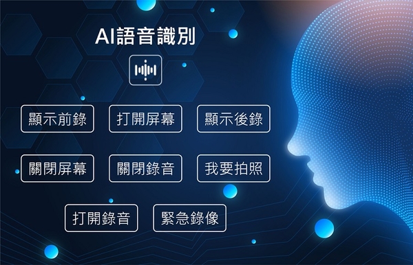 CORAL AE3 11吋全屏觸控電子雙錄後視鏡 聲控+觸控+雙鏡頭行車記錄器 送GPS測速照相預警 product thumbnail 9