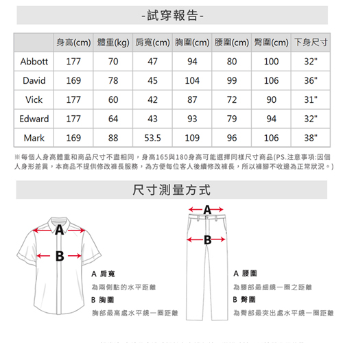 Emilio Valentino范倫提諾 男裝 經典平口西褲 西裝褲-31~42(丈青)西裝褲 褲子 長褲【愛買】 product thumbnail 7